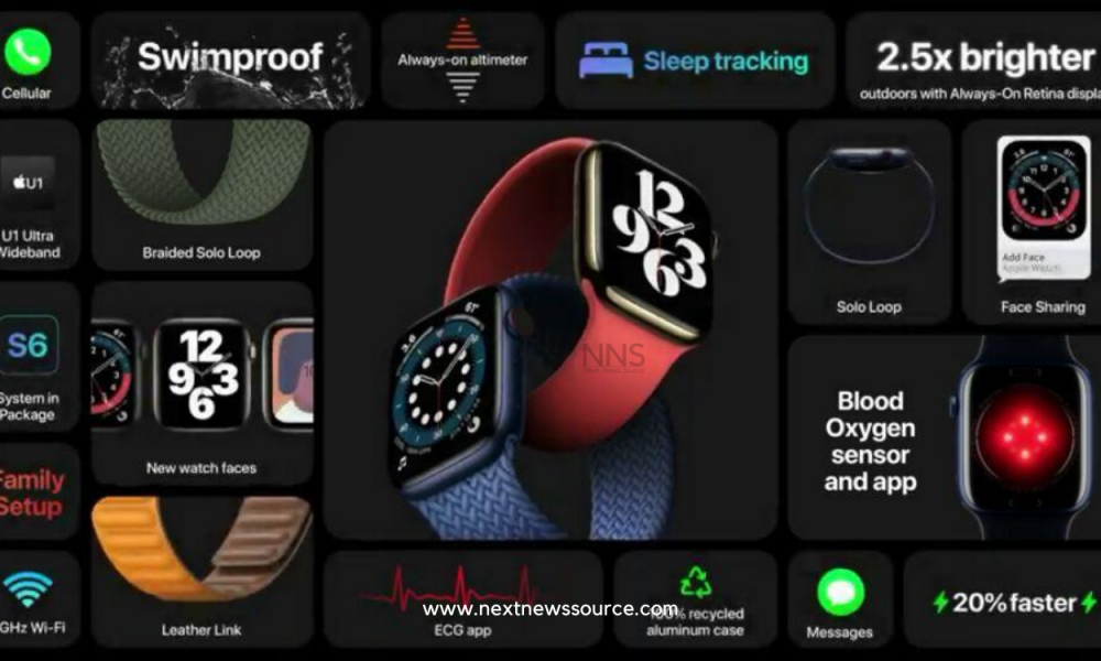 apple watch 5 5ghz wifi